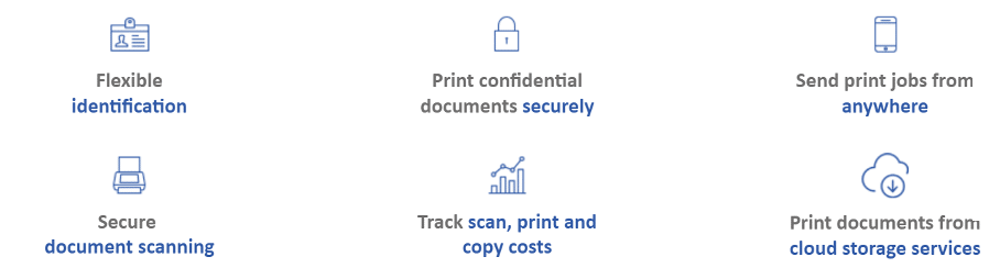 Canon Print Software uniflow