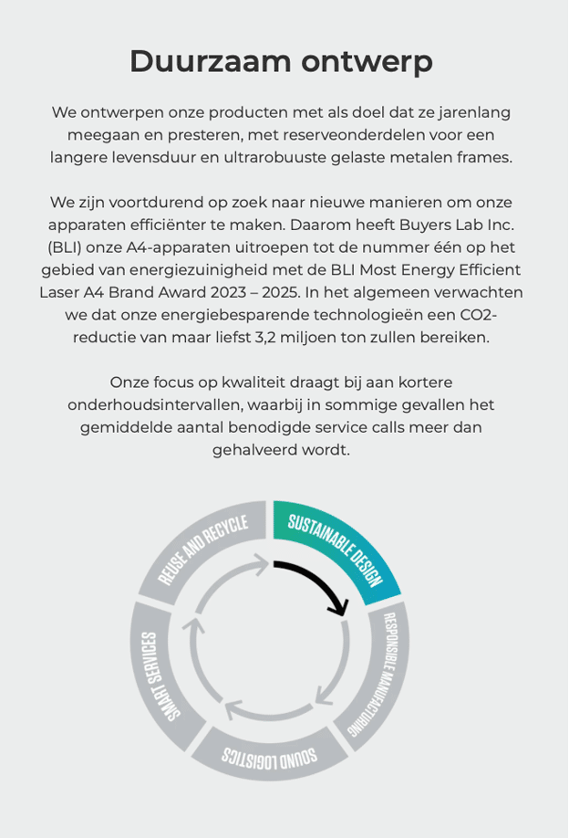 duurzaamheid op de werkplaats